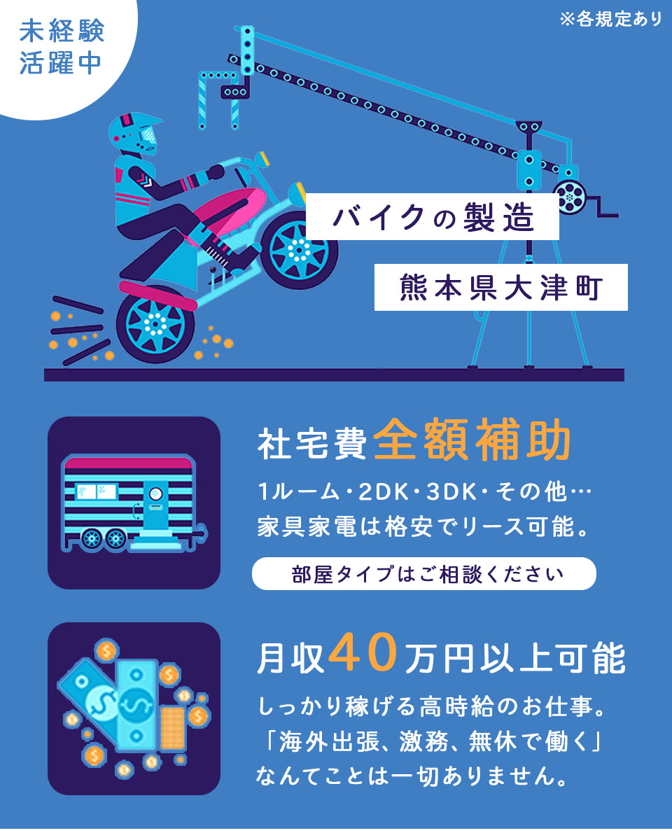 熊本県 大津町 株式会社ワールドインテックの自動車 部品 バイク軽作業 検査 ピッキング求人情報 寮付き 社宅 住み込み 土日休み 工場 製造業求人ならジョブハウス 合格で1万円 正社員 派遣 アルバイト 熊本県 大津町 株式会社ワールドインテックの自動車 部品 バイク軽作業 検査 ピッキング求人情報 寮付き 社宅 住み込み 土日休み 工場 製造業求人ならジョブハウス 合格で1万円 正社員 派遣 アルバイト