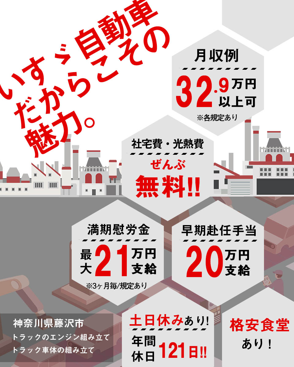 神奈川県 藤沢市】株式会社アウトソーシングの自動車・部品・バイク 